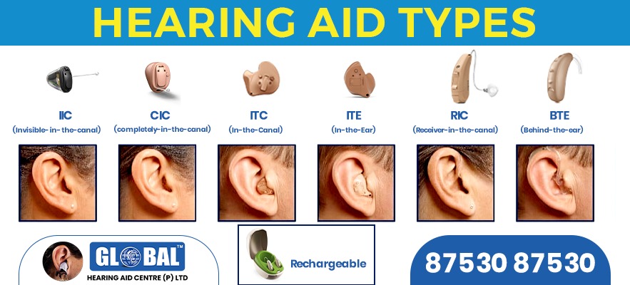 Hearing Aid Types